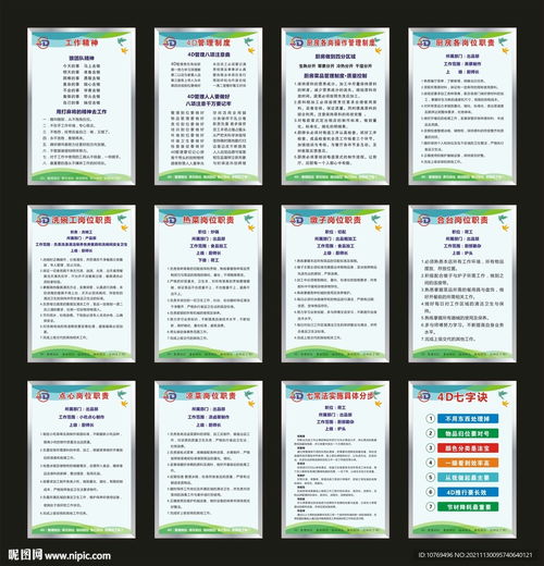 廚房與餐廳4D管理制度設(shè)計圖——提升酒店運營效率與管理水平